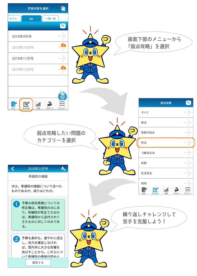 弱点攻略の活用方法